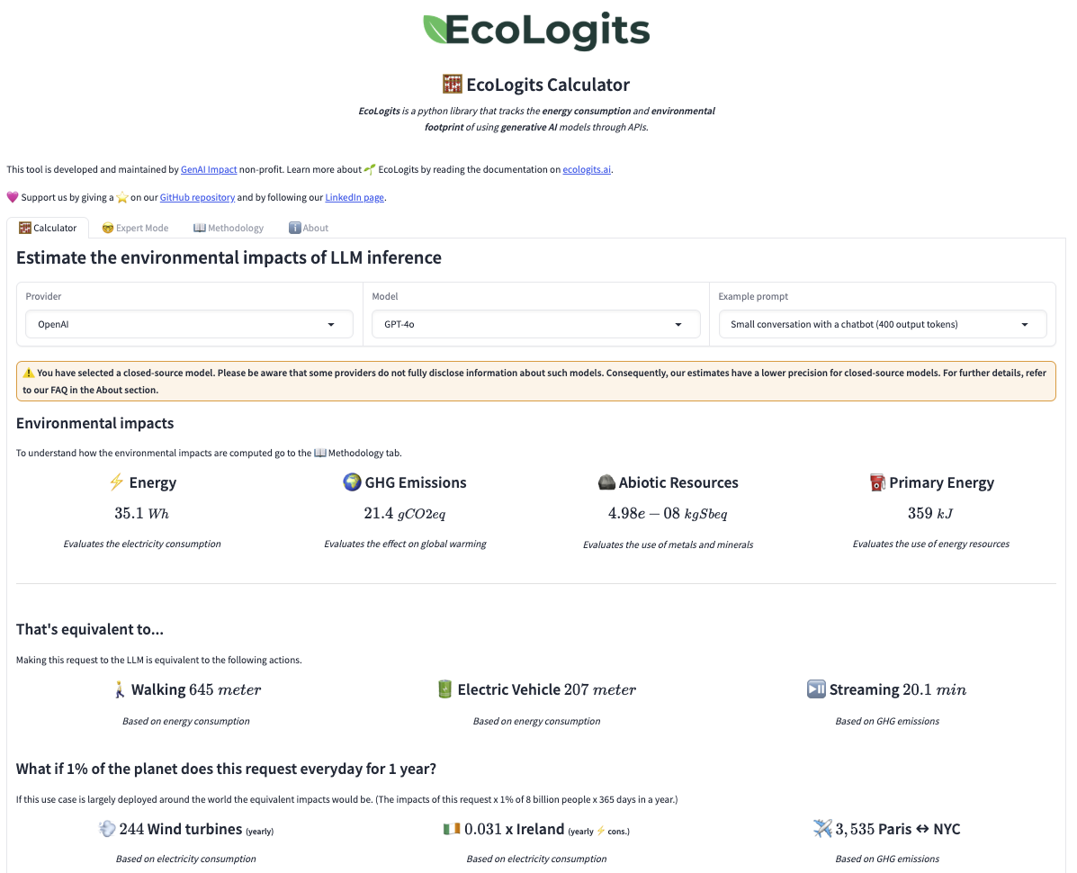 ecologits