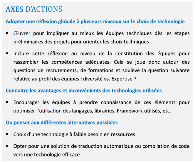 quelques actions